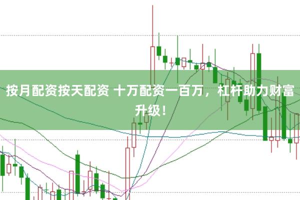 按月配资按天配资 十万配资一百万,杠杆助力财富升级!