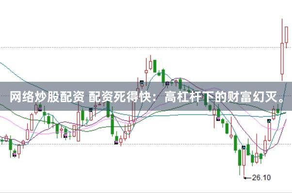 网络炒股配资 配资死得快：高杠杆下的财富幻灭。